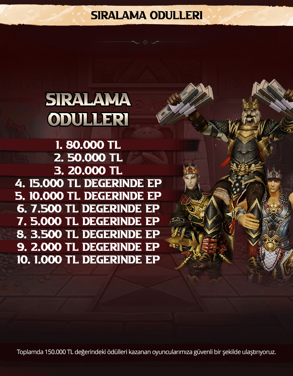 Manwe2, Manwe2 pvp, Manwe2 oyna, Manwe2 kayit, Manwe2 tanitim, metin2 pvp, metin2 pvp server, metin2 pvp serverler