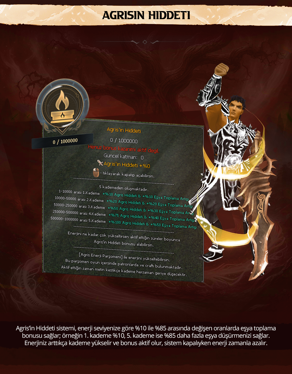 Manwe2, Manwe2 pvp, Manwe2 oyna, Manwe2 kayit, Manwe2 tanitim, metin2 pvp, metin2 pvp server, metin2 pvp serverler